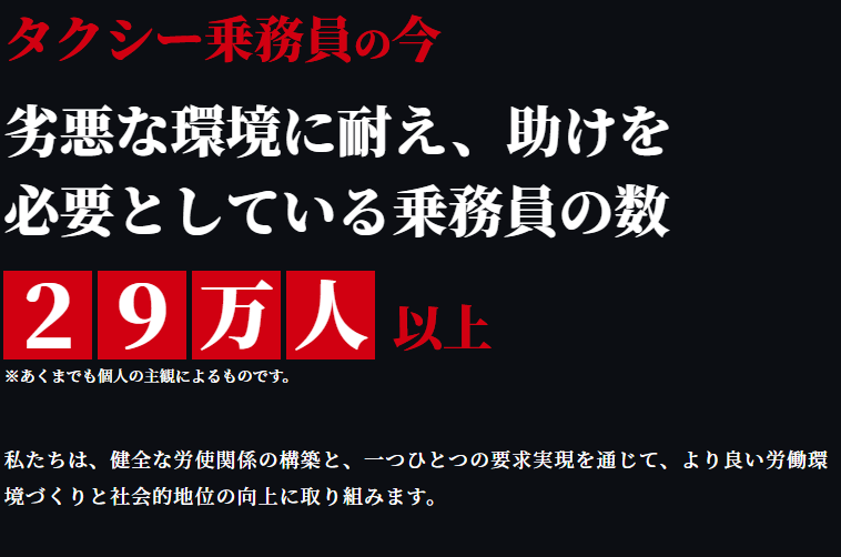 職場の課題